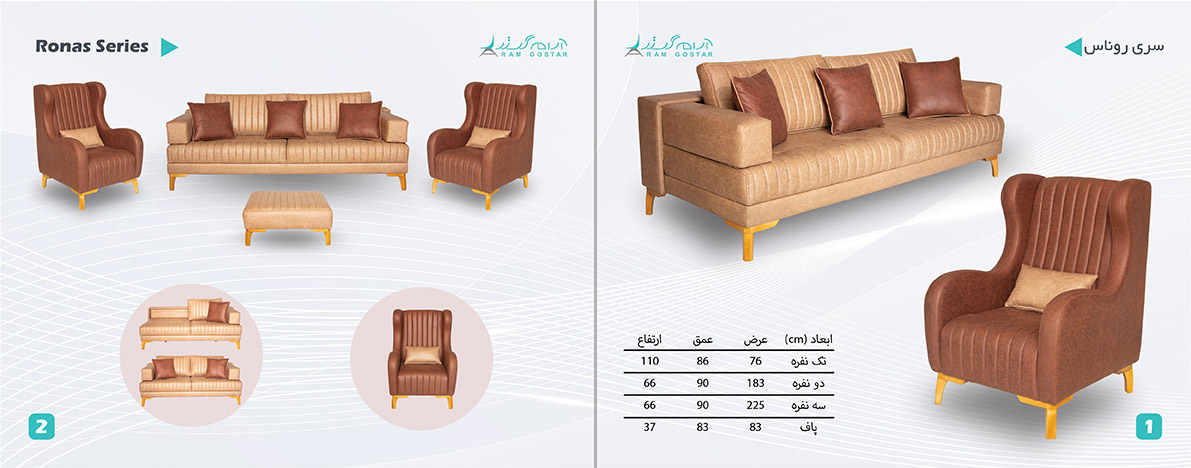 ست روناس کاتالوگ خانگی